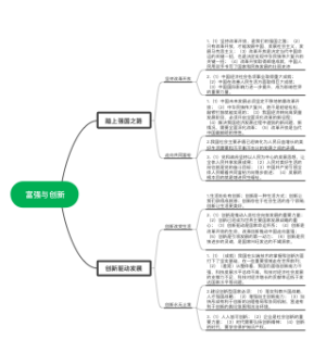 政治九上第一单元富强与创新