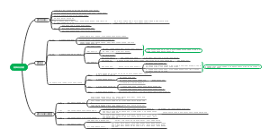 陈瑞华《刑事程序的法理》2.2刑事诉讼目的