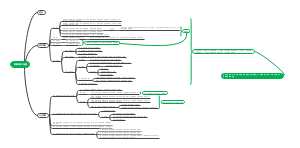 陈瑞华《刑事程序的法理》2.3刑事诉讼构造