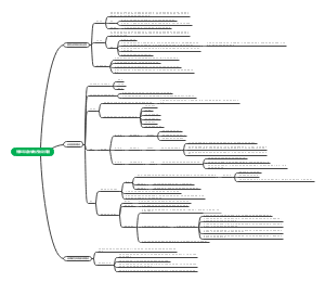 陈瑞华《刑事程序的法理》3刑事诉讼法学的方法论问题