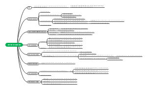 陈瑞华《刑事程序的法理》11刑事对物之诉的基本问题
