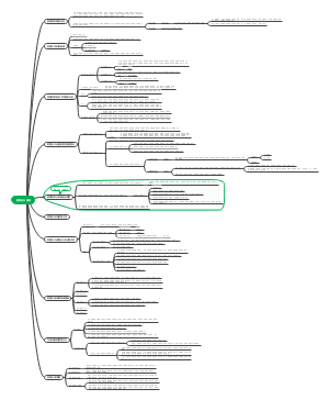 陈瑞华《刑事程序的法理》5程序正义理论