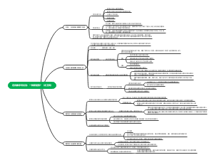 迈向数字诉讼法_一种新趋势_（左卫民）