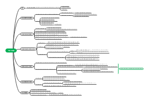 印证的治理 2022（龙宗智）