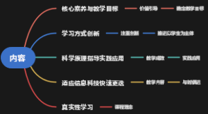 信息科技核心素养内容