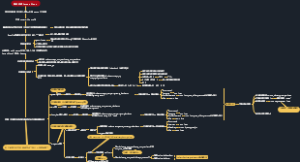 启动Jetson Nono脑图