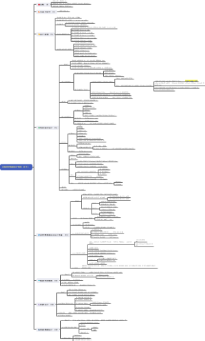 公路沥青路面设计规范（2017版）