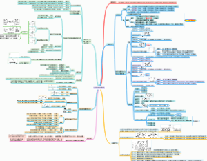 人教版2019版高中地理选择性必修一3.1 常见的天气系统