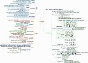 人教版2019高中地理选择性必修二第三章3.1 城市的辐射功能