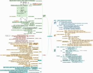 人教版2019高中地理选择性必修二第四章4.1 流域内协调发展