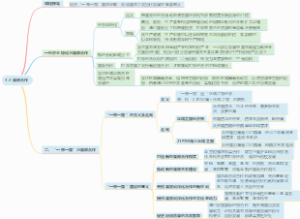 人教版2019高中地理选择性必修二第四章4.4 国际合作