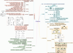 人教版2019选择性必修二第一章1.2 区域整体性和关联性