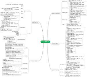 第一章第五节电气工程安装技术