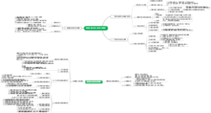 第二章第四节建筑智能化工程施工技术要求