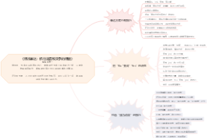《精准表达：抓住语言和文字的精髓》思维导图