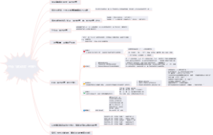 打造“强力语言”的技巧