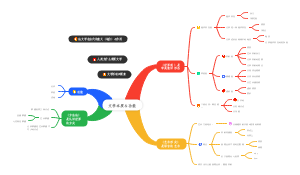 赵炎秋《文学原理》
