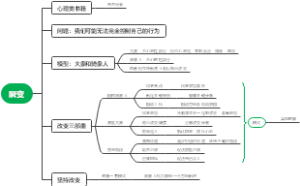 瞬变