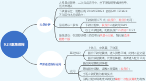 股市课程