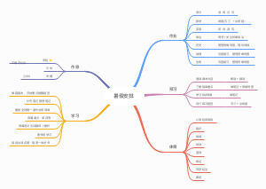 暑假安排