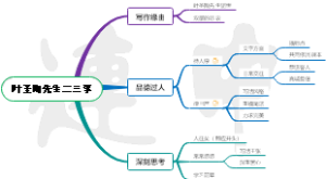 叶圣陶先生二三事