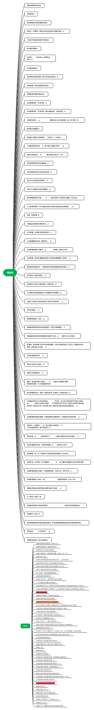 考研政治哲学判断正误