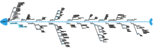 Asp.net core后端工程师学习路线