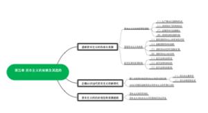 第五章 资本主义的发展及其趋势
