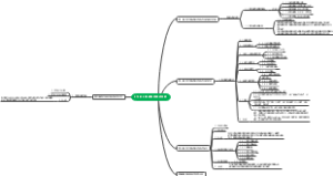 ST3020 集成电路测试系统