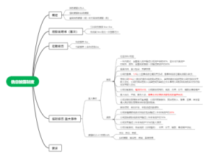 信息披露制度