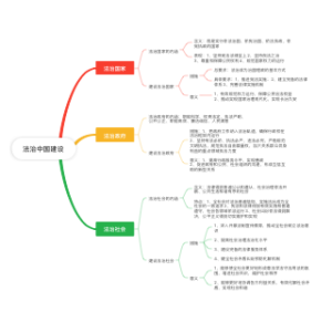 法治中国建设