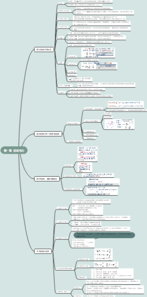 大学物理C 第一章 质点运动学