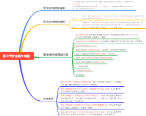 安全操作规程