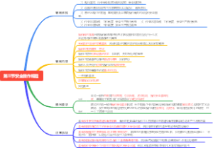 第二章第三节安全操作规程