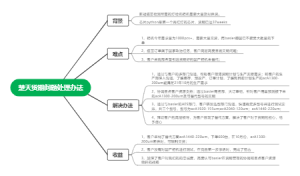 楚天货期问题处理办法