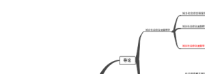 城乡社会综合调查