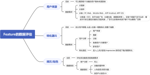 Feature的数据评估（思路）