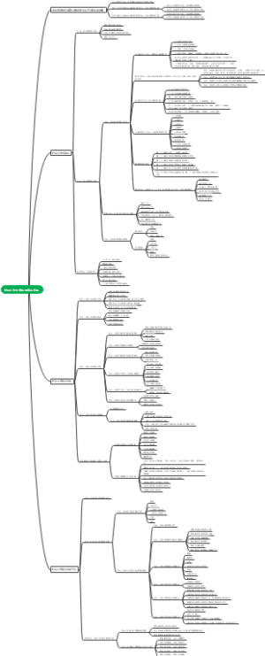 社会工作价值观与专业伦理