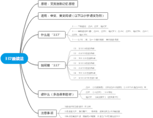 337晨读法