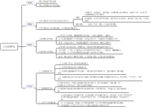 文化的影响学习笔记