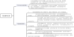 民族精神拓展