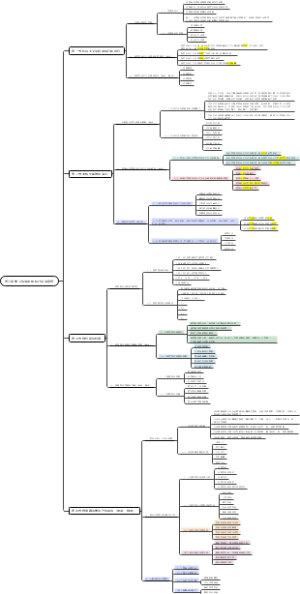 第六章学习法治思想提升法治素养
