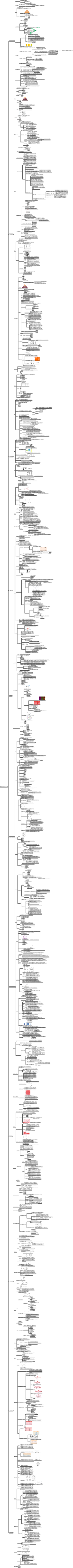 《组织行为学》（全）