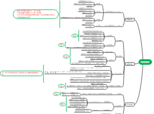 国际站21年9月采购节会场玩法