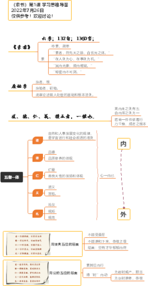 素书2 道者，人之所蹈，使万物不知其所由。