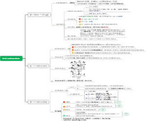 初中生物第三章 生命起源和生物进化