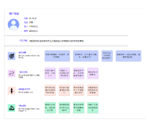具身智能机器人用户画像