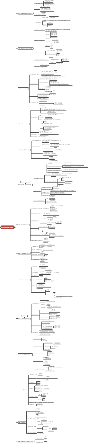 西方社会学历史与体系1