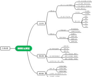 锦绣校区媒宣计划