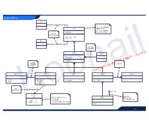 UML类图图示